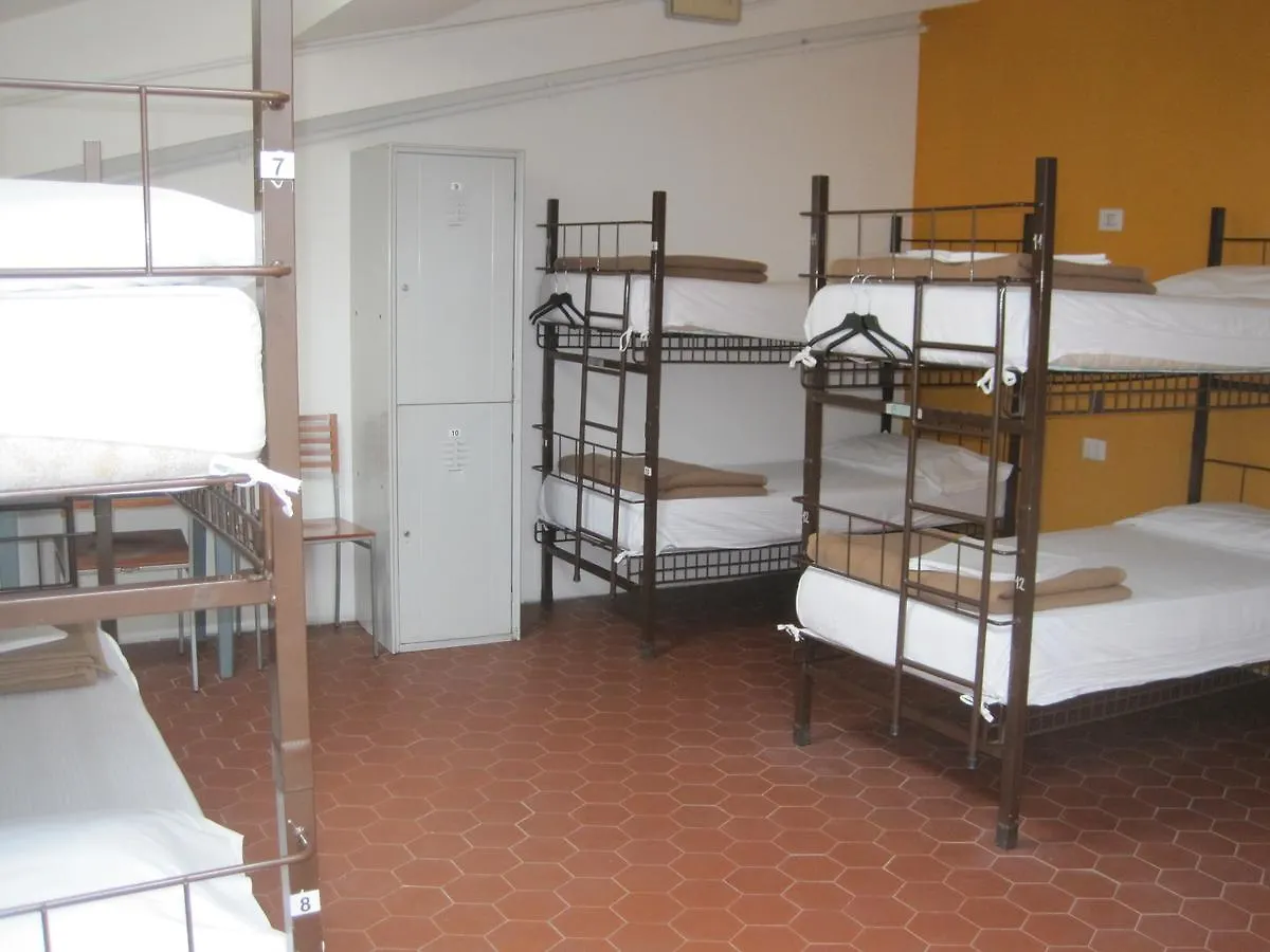 Ostello Villa Olmo Como Hostel