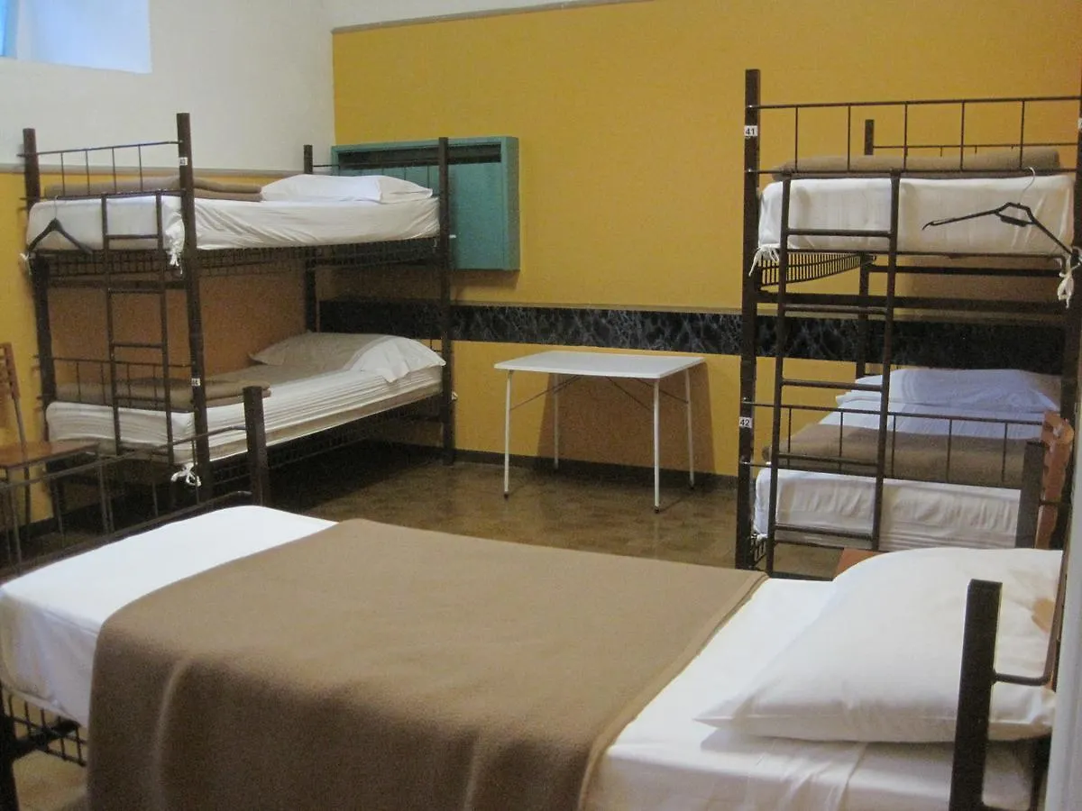 Ostello Villa Olmo Como Hostel