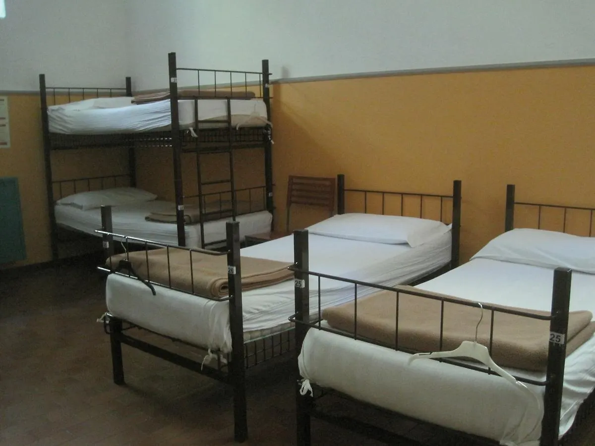 Ostello Villa Olmo Como Hostel